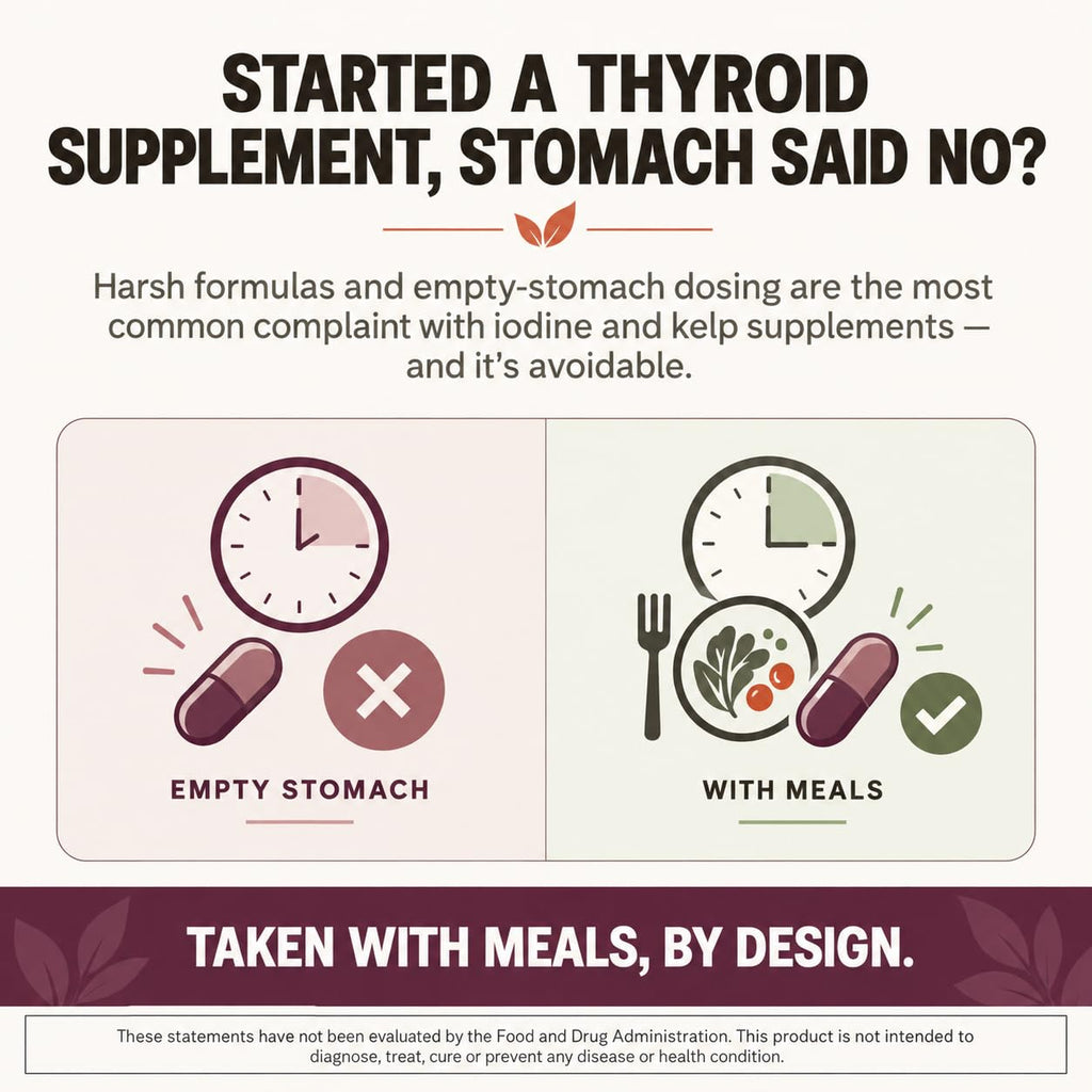 Thyroid Support with Iodine & Selenium, 60 Capsules H19629