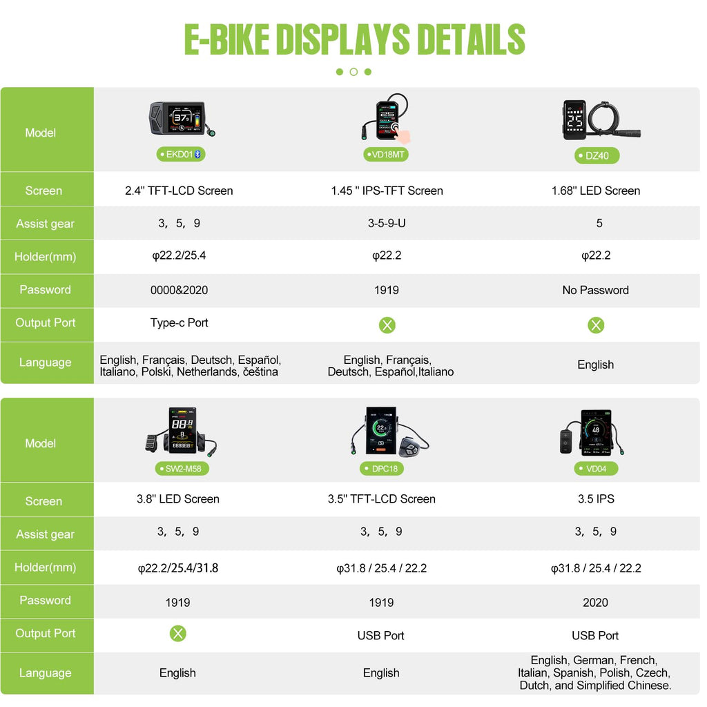 1000W Rear Hub Motor Fat Tire Ebike Conversion Kit S807241