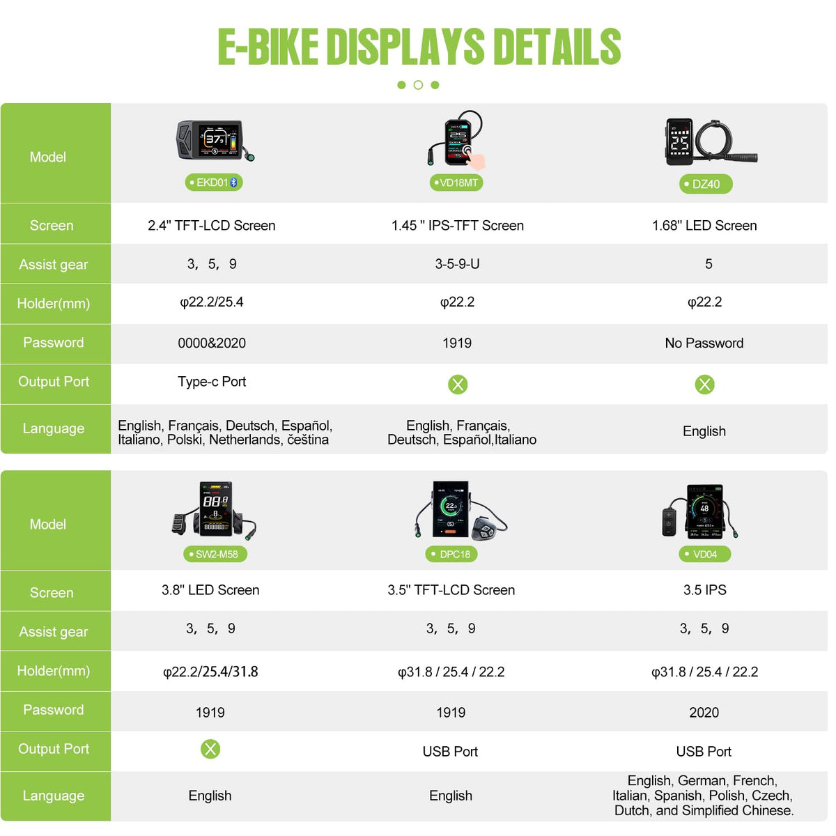 1000W Rear Hub Motor Fat Tire Ebike Conversion Kit S807241