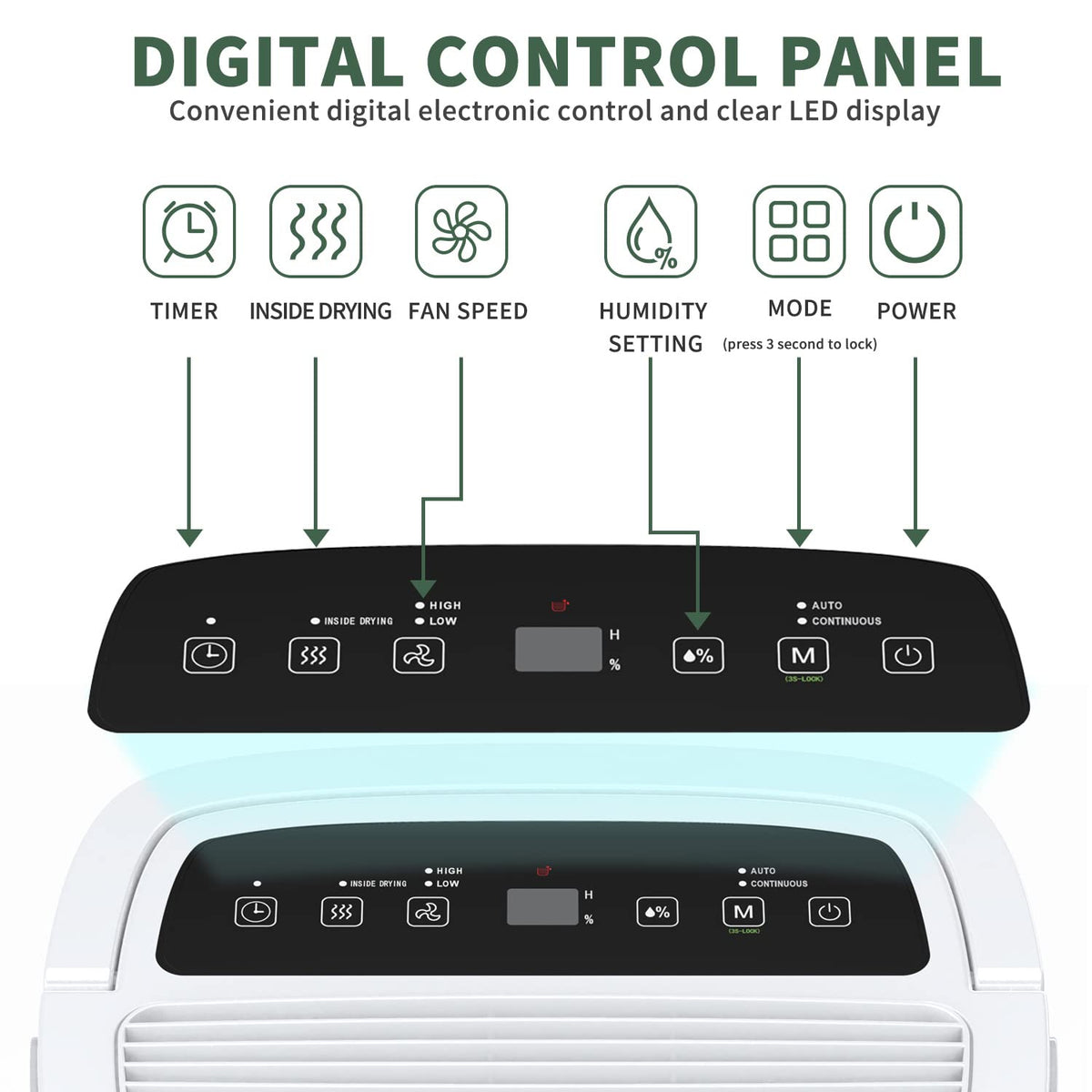 6,000 Sq.Ft Energy Star Dehumidifier with WIFI S552