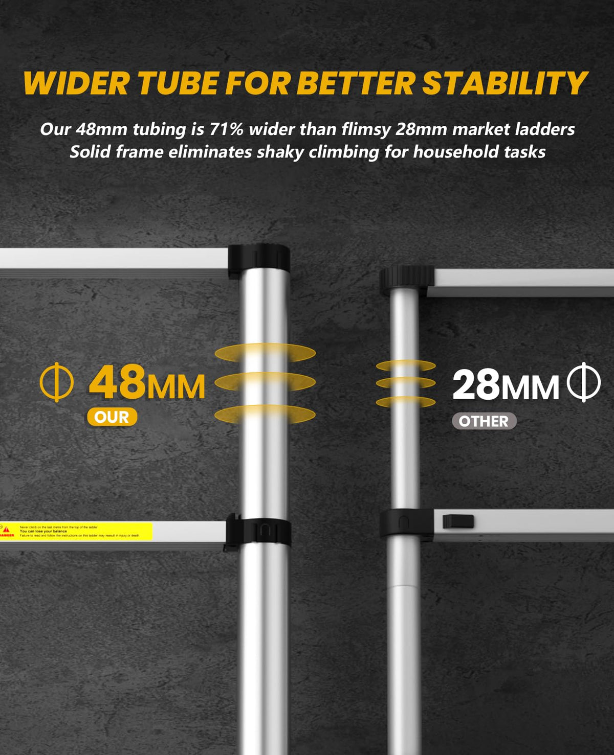 15.8FT Aluminum Telescoping Ladder 330LBS Capacity M132