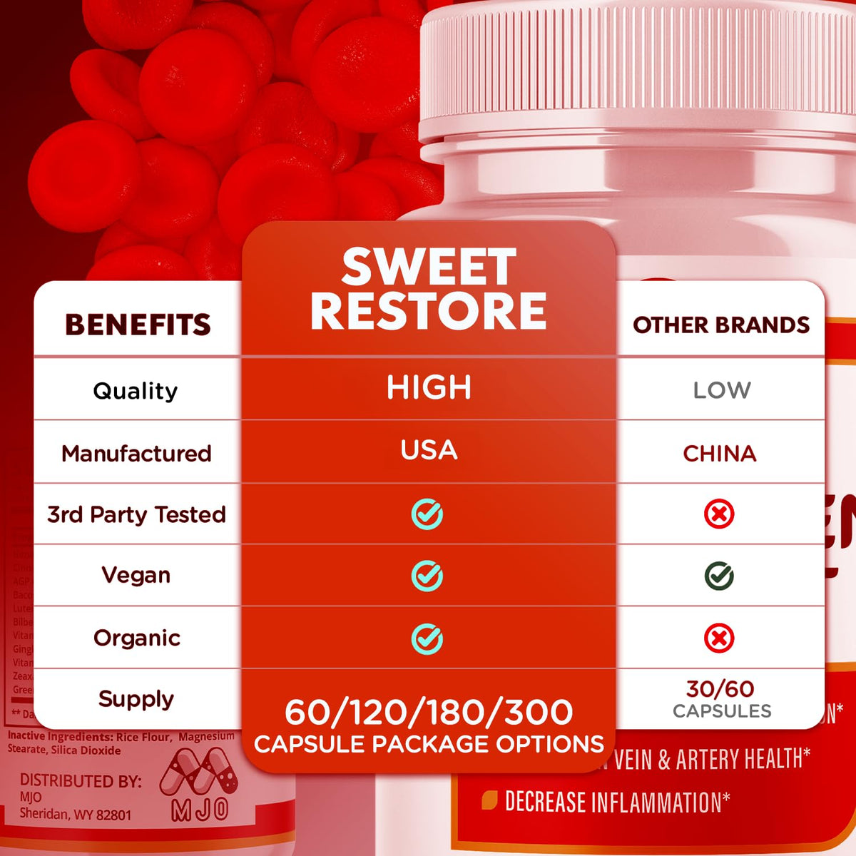 120 Capsules Supplement M273