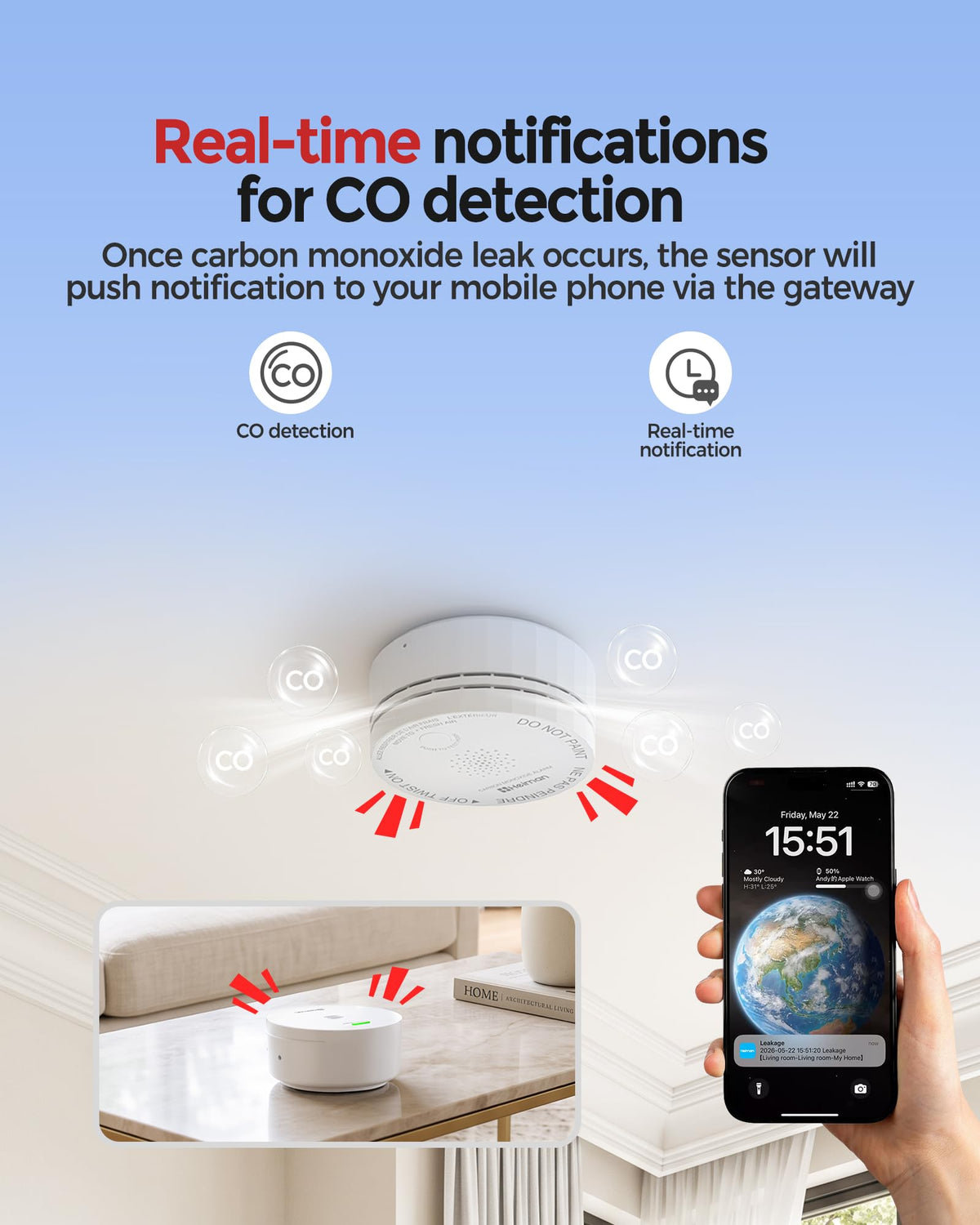 Carbon Monoxide Detectors 3-Pack with Gateway G6685