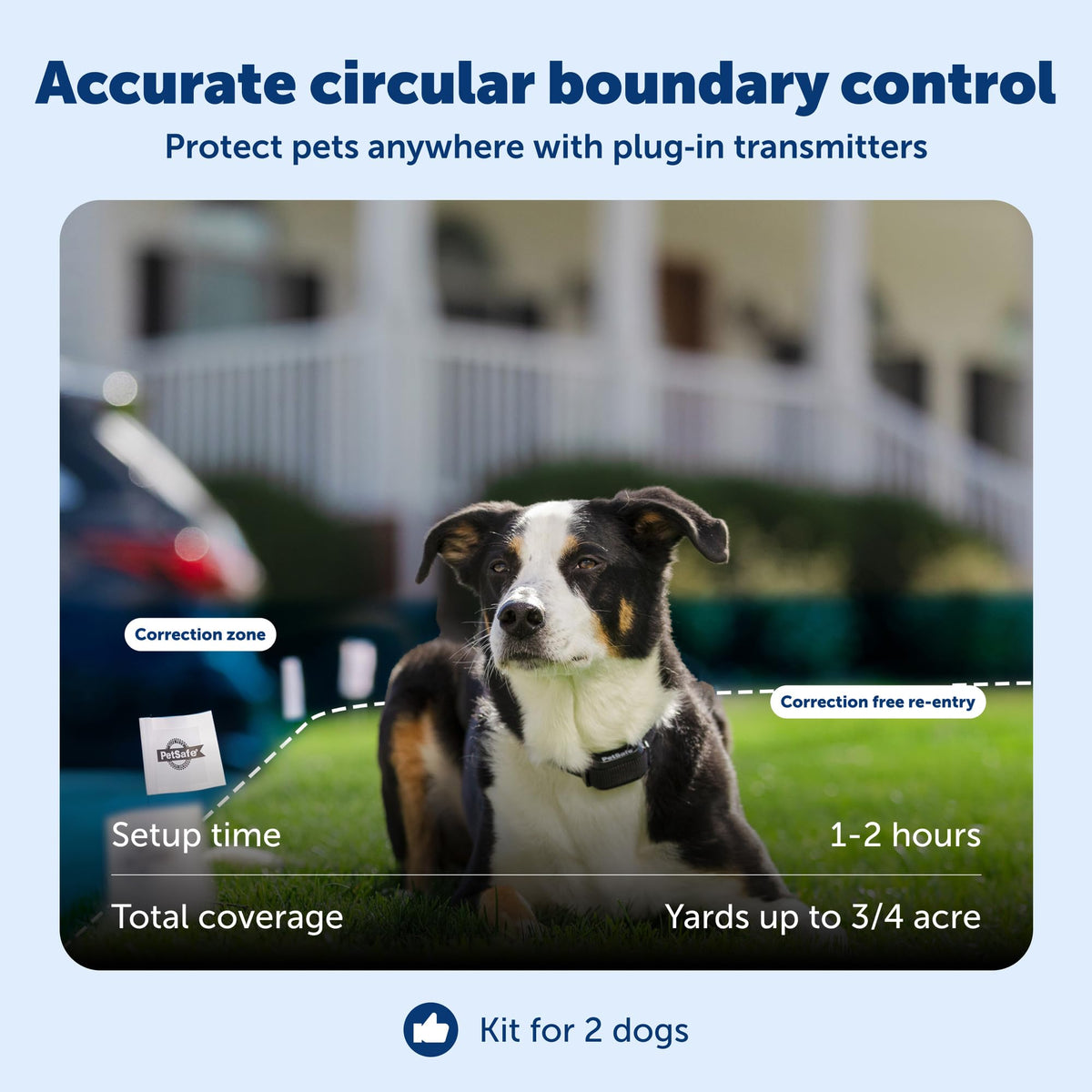 Wireless Fence, 2 Dog, Up to 3/4 Acre M3309