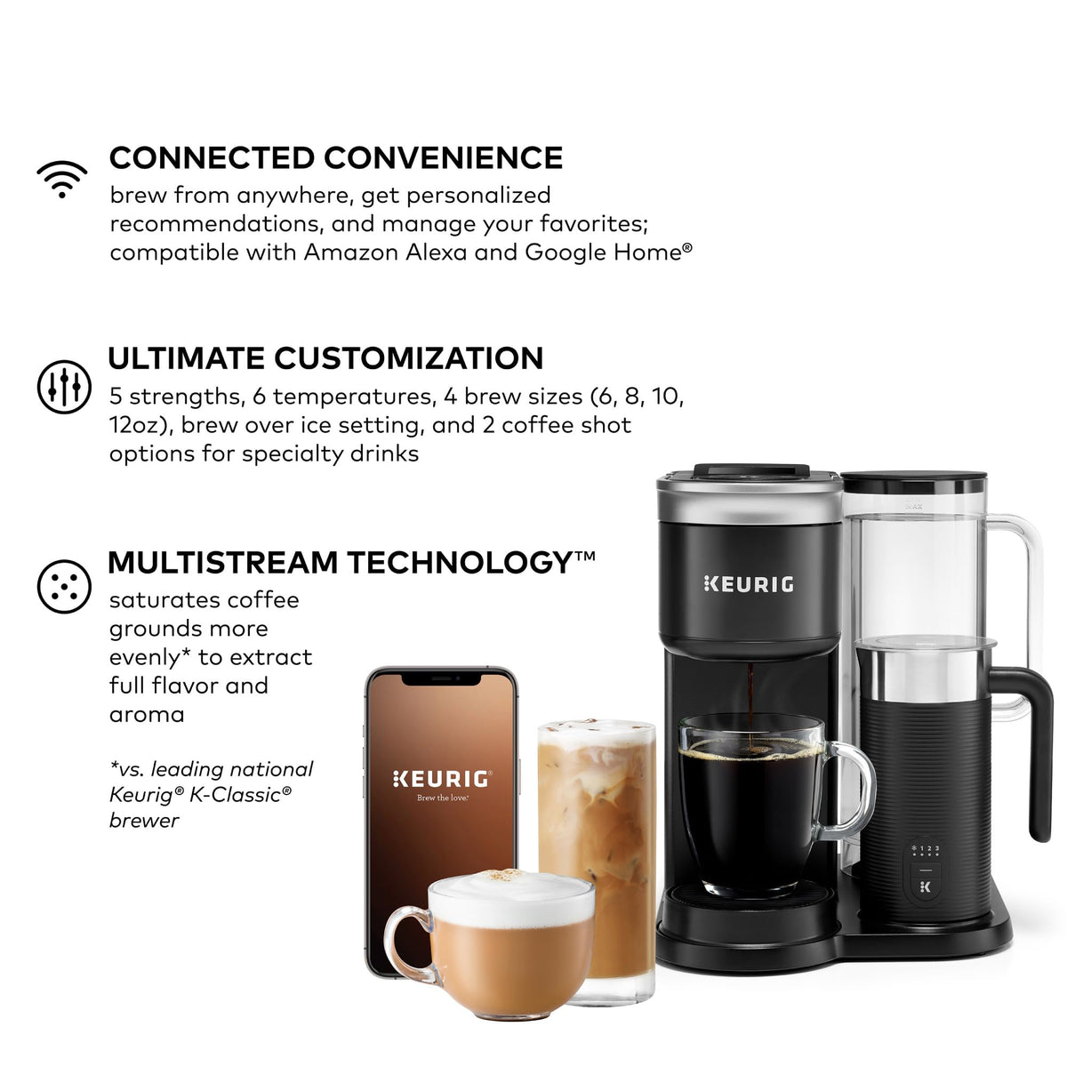 Single Serve Coffee Maker with Built-In Frother, 6 Brew Sizes, Black T2899
