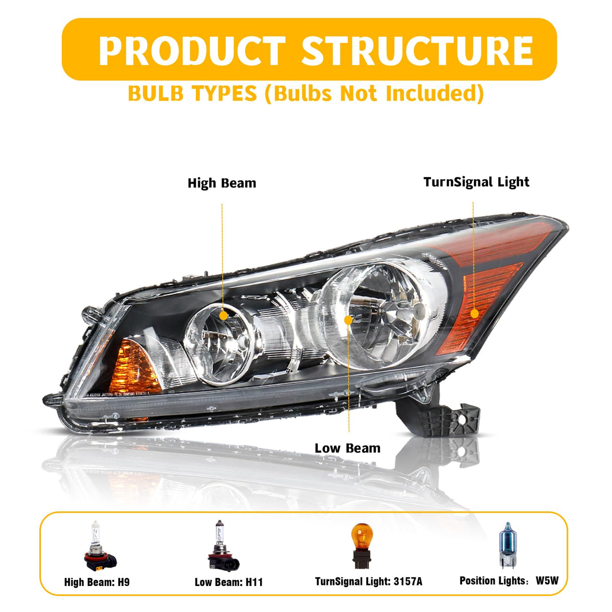 Headlights Assembly LH+RH W632257