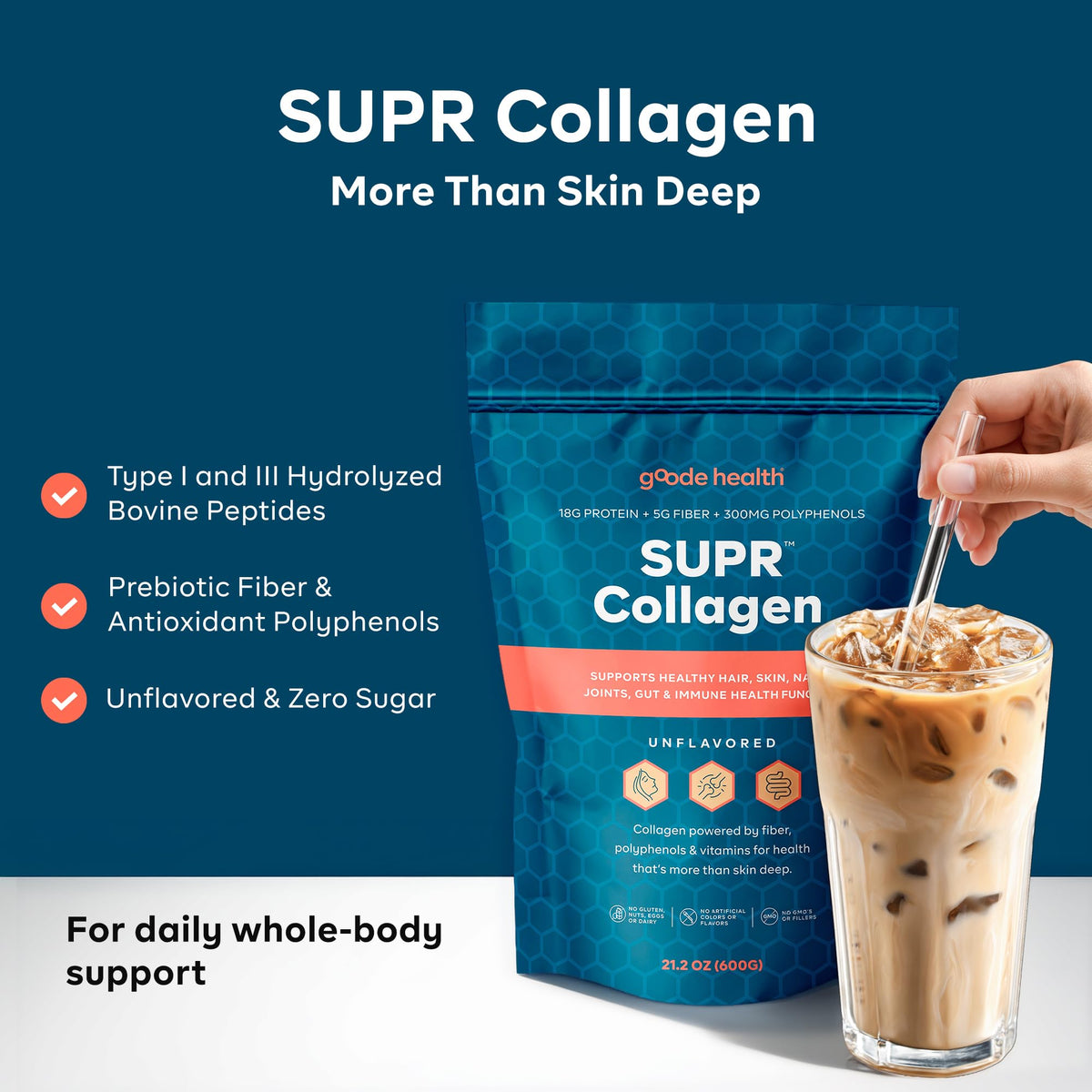 Unflavored Hydrolyzed Collagen Peptides Powder F685