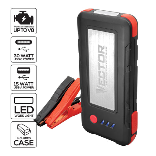 1600 Peak Amp Lithium Jump Starter with USB Power Bank O53509