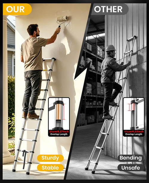 15.8FT Aluminum Telescoping Ladder 330LBS Capacity M132