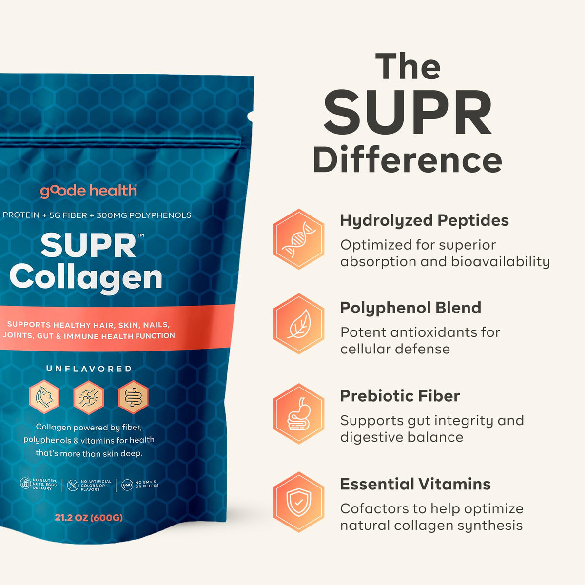 Unflavored Hydrolyzed Collagen Peptides Powder F685