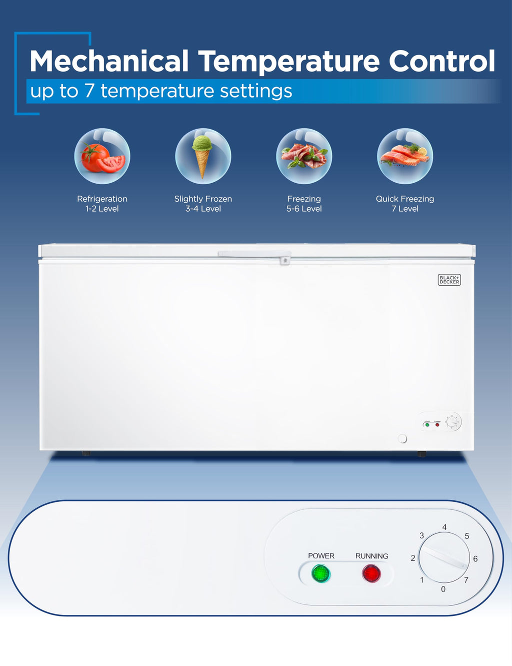 19.8 Cu. Ft. White Chest Freezer X8963