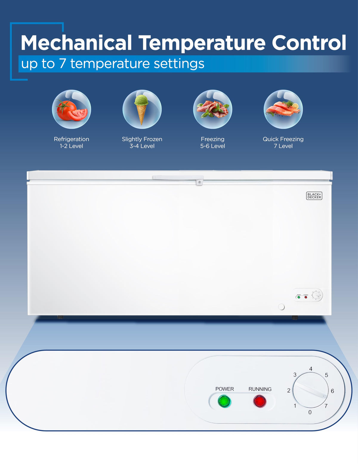 19.8 Cu. Ft. White Chest Freezer X8963