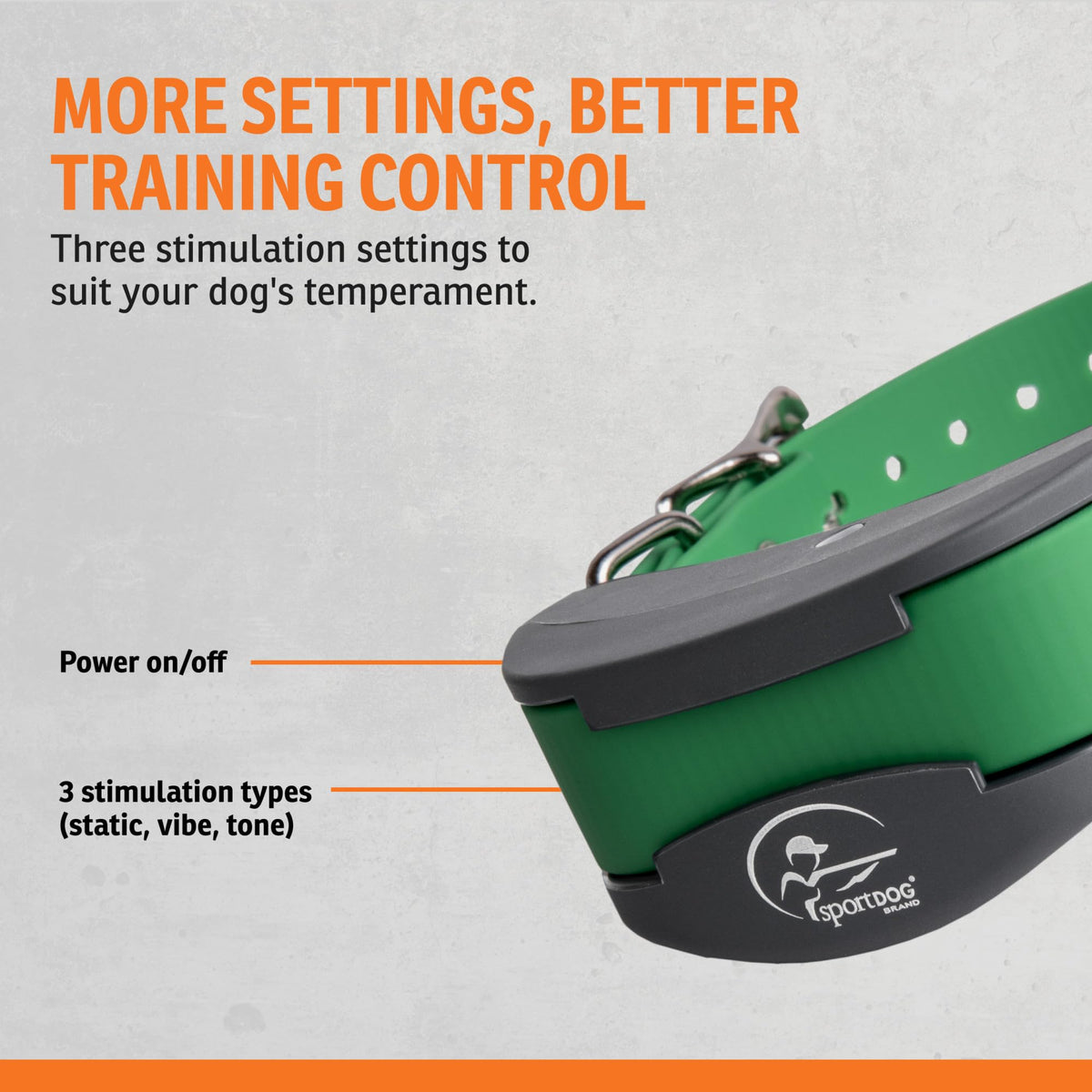 Add-A-Dog Waterproof Collar K4256