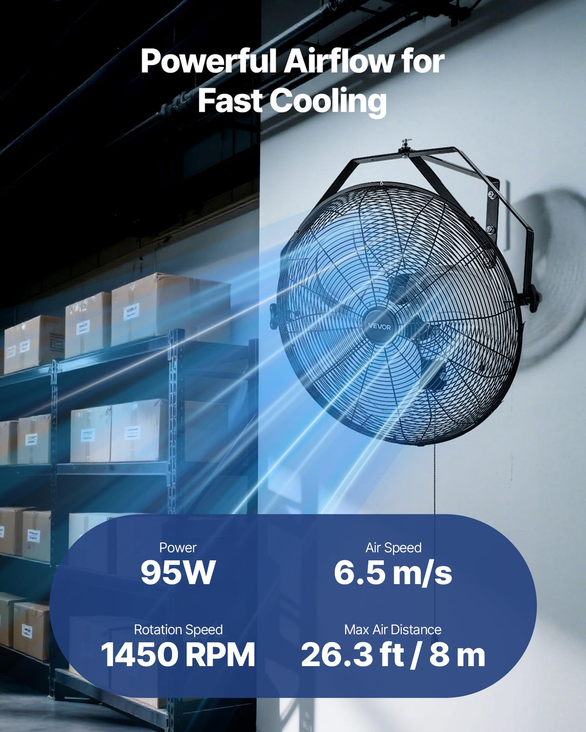 20 Inch Industrial Wall Mount Fan 3 Speeds W860