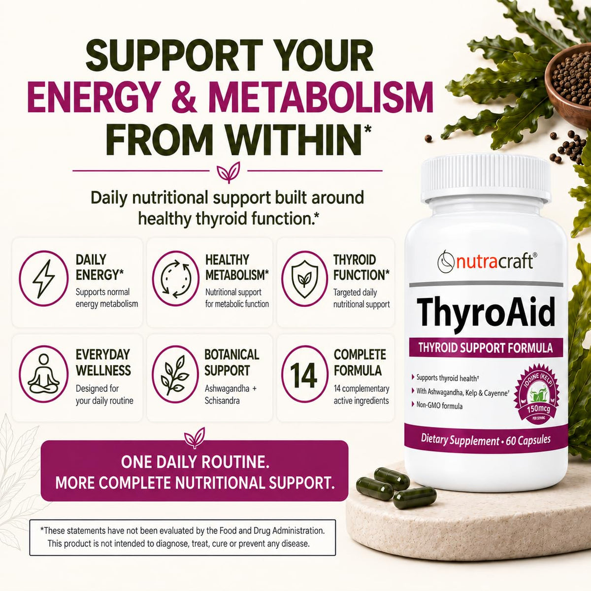 Thyroid Support with Iodine & Selenium, 60 Capsules H19629