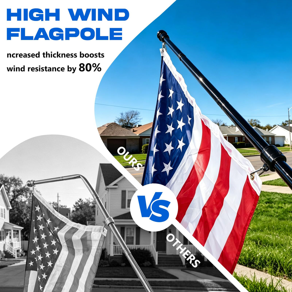 Stainless Steel Heavy Duty Flag Pole Kit M6966