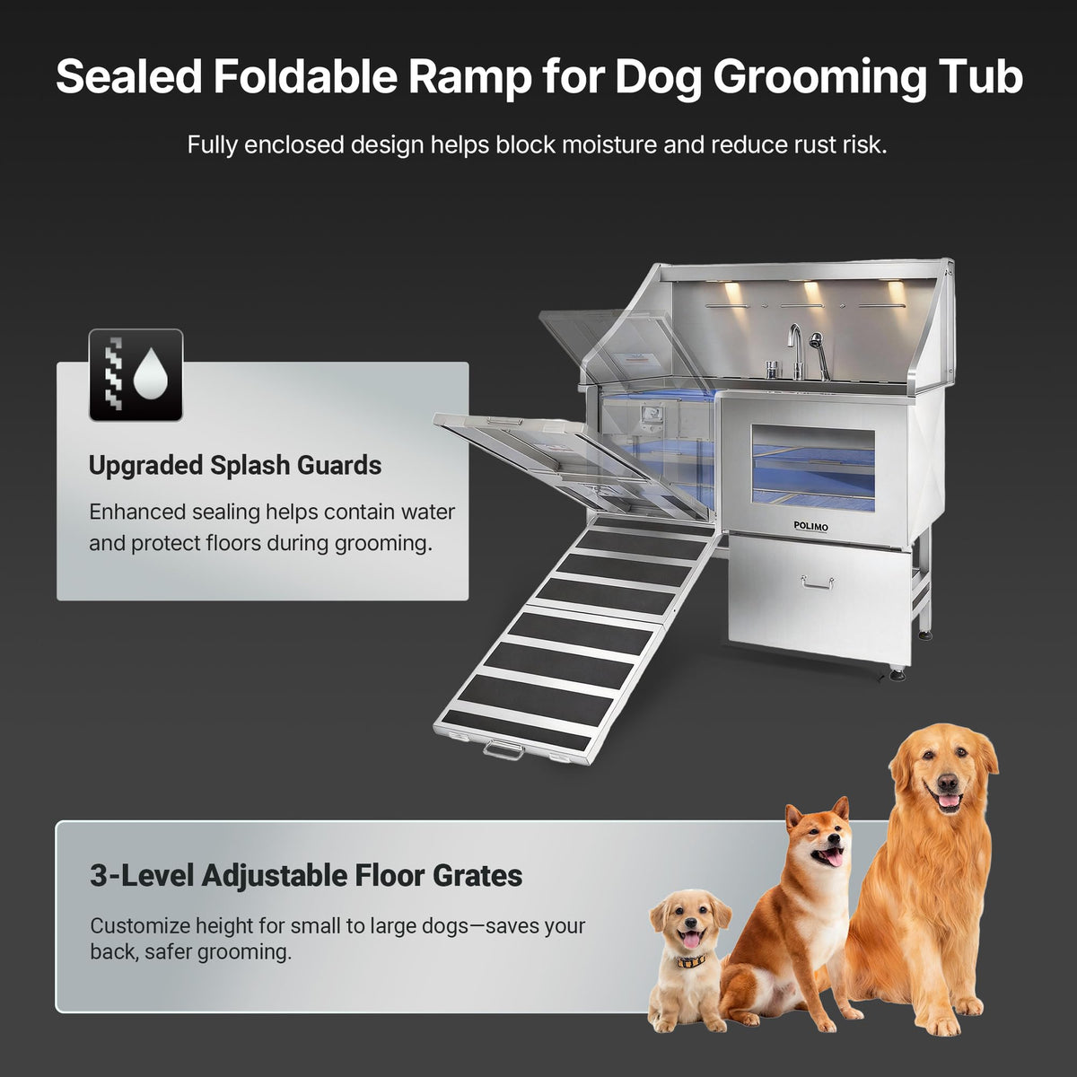 304 Stainless Steel Pet Wash Sink K99647