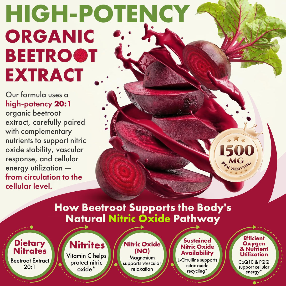 Beet Root Gummies 1500mg Pack of 2 M963
