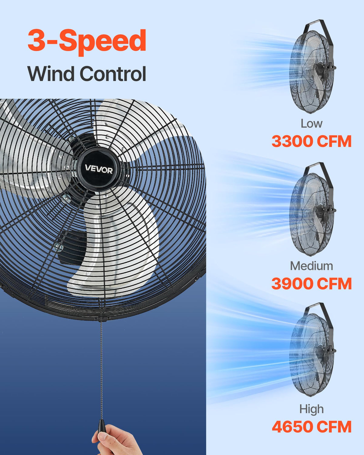20 Inch Industrial Wall Mount Fan 3 Speeds W860