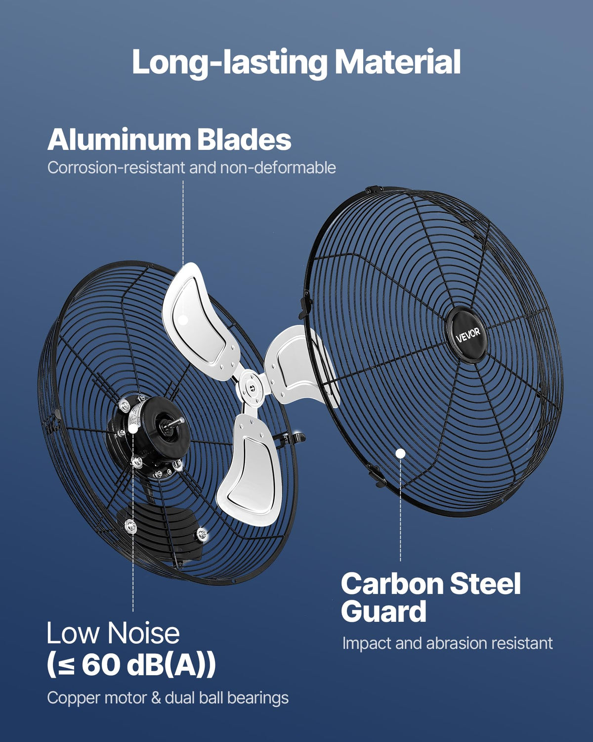 20 Inch Industrial Wall Mount Fan 3 Speeds W860
