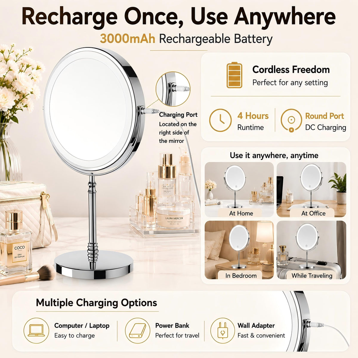 Makeup Mirror with 3 Lights X819366