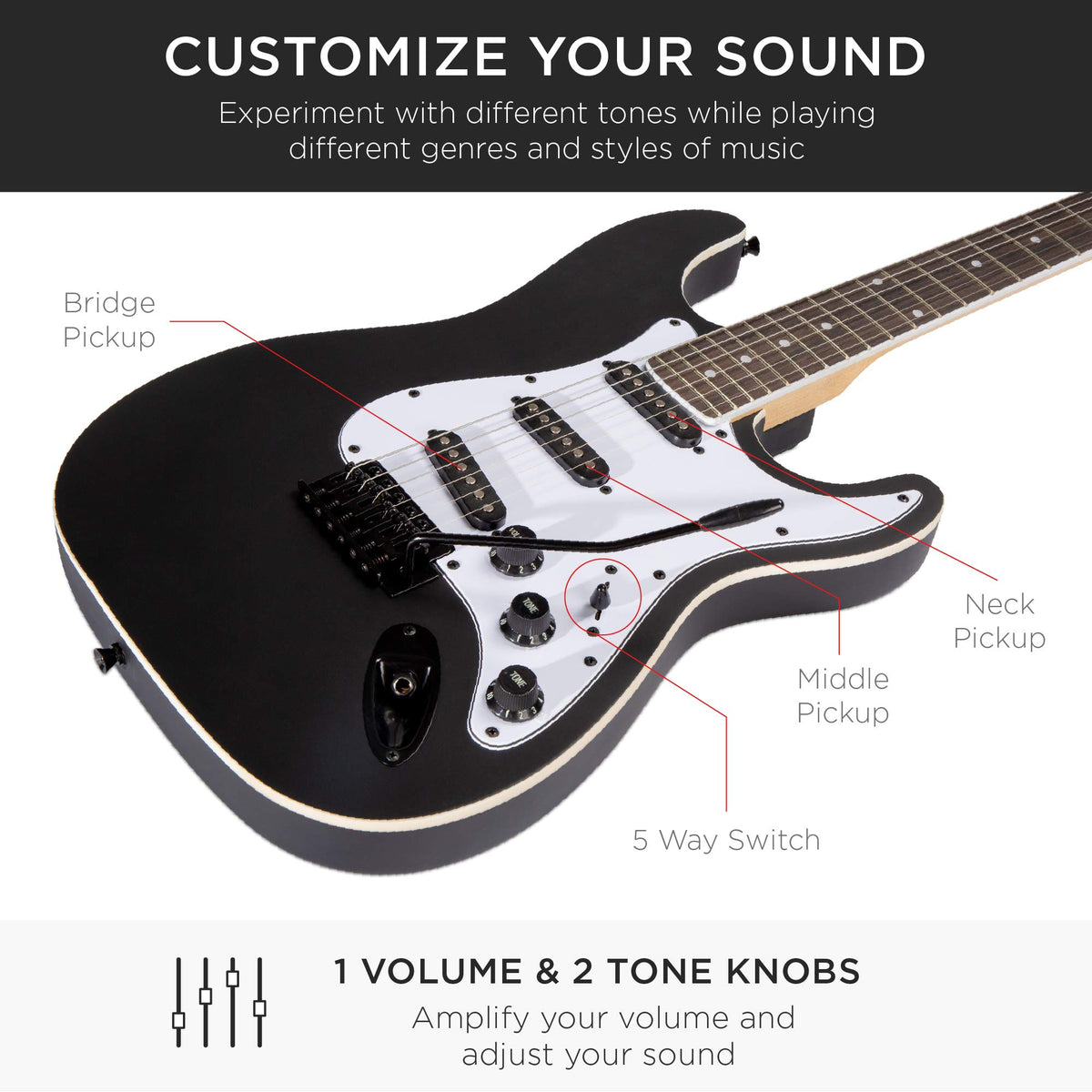 39in Full Size Beginner Electric Guitar Starter Kit with Case, Amp, Strings, Pick - Jet Black L360